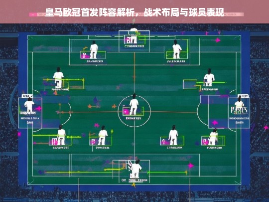 皇马欧冠首发阵容解析，战术布局与球员表现深度剖析