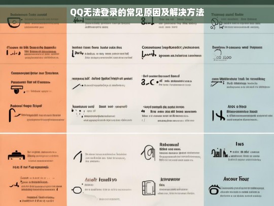 QQ无法登录的常见原因及解决方法