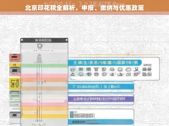 北京印花税全方位指南，申报流程、缴纳要点与优惠政策详解