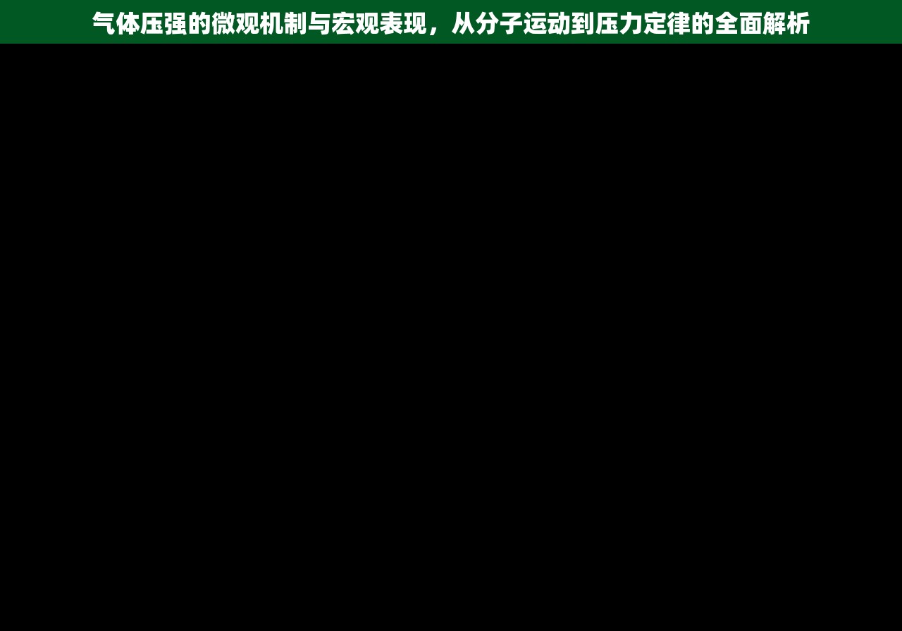 气体压强的微观机制与宏观表现，从分子运动到压力定律的全面解析