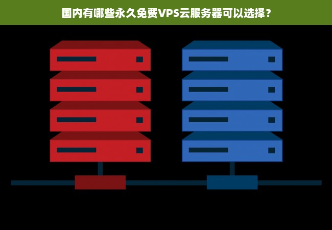 国内有哪些永久免费VPS云服务器可以选择？