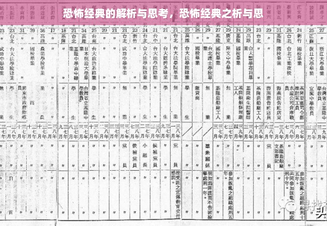 恐怖经典的解析与思考，恐怖经典之析与思