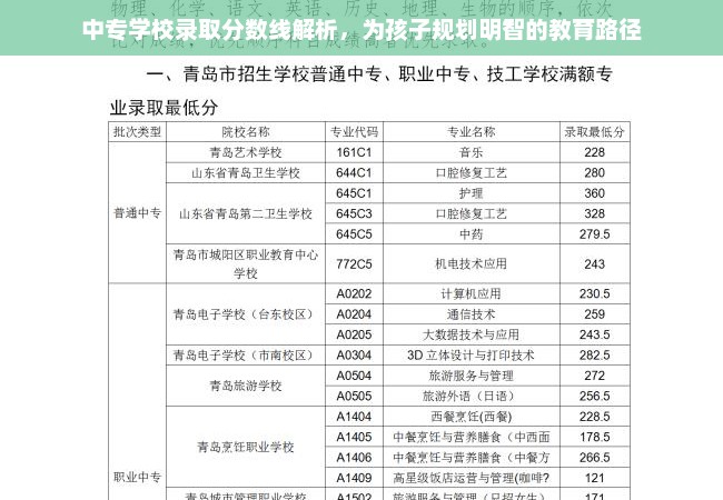 中专学校录取分数线解析，为孩子规划明智的教育路径