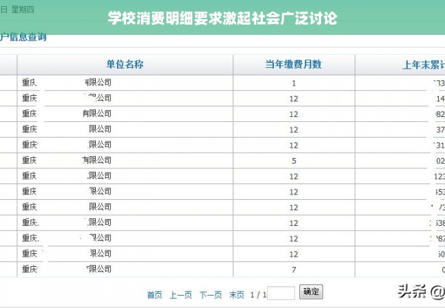 学校消费明细要求激起社会广泛讨论