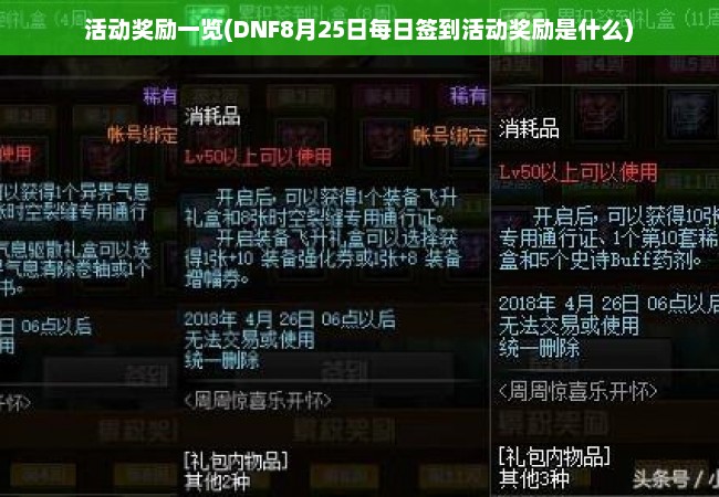 活动奖励一览(DNF8月25日每日签到活动奖励是什么)