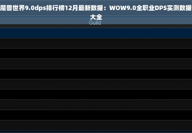 魔兽世界9.0dps排行榜12月最新数据：WOW9.0全职业DPS实测数据大全