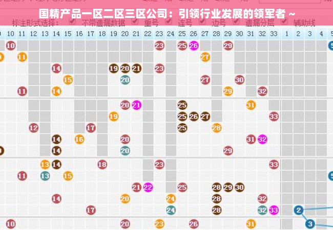 国精产品一区二区三区公司：引领行业发展的领军者 ~