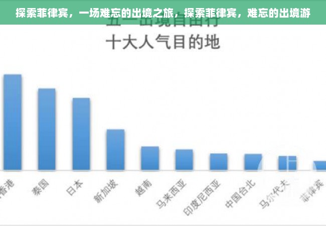 探索菲律宾，一场难忘的出境之旅，探索菲律宾，难忘的出境游