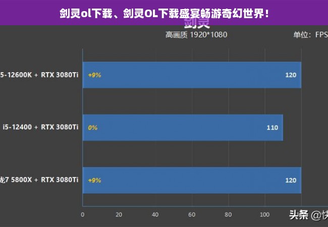 剑灵ol下载、剑灵OL下载盛宴畅游奇幻世界！