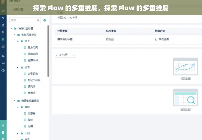 探索 Flow 的多重维度，探索 Flow 的多重维度