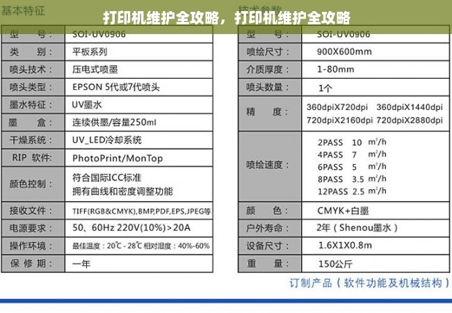 打印机维护全攻略，打印机维护全攻略