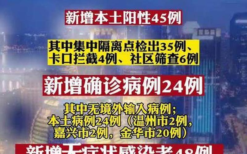 31省份新增本土确诊多少例_54，31省区新增确诊42例,冬季将至,疫情是否会卷土重来-