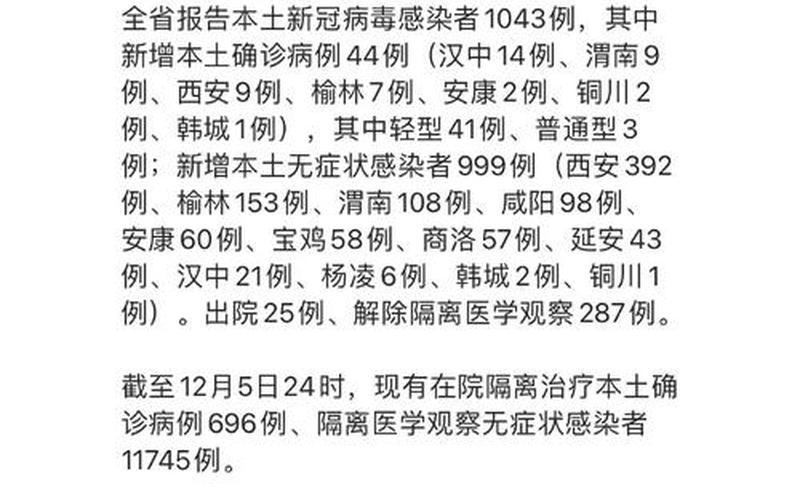 西安新疫情名称是什么(西安新冠疫情严重吗)，西安疫情新增情况西安疫情最新进展