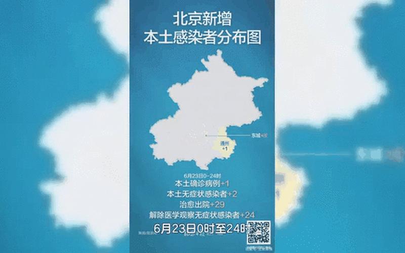 北京新增1例京外关联输入本地确诊病例!_1 (2)，4月24日16时到25日16时,北京新增29例确诊病例,