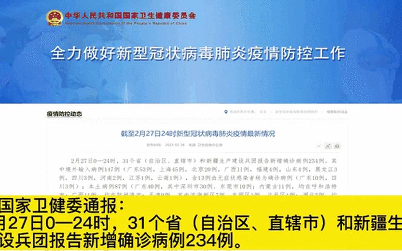 4月10日31省份新增本土确诊1164+26345例!_59，10月28日黑龙江省黑河新增确诊病例9例黑龙江省26日新增确诊病例29例