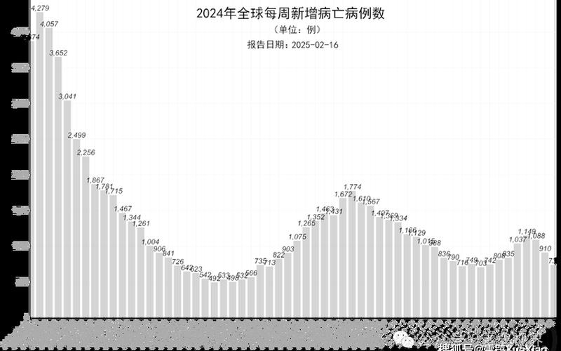 12月1日临沂新增4例本土确诊病例和31例无症状感染者，北京3月21日新增6例本土确诊病例APP_3