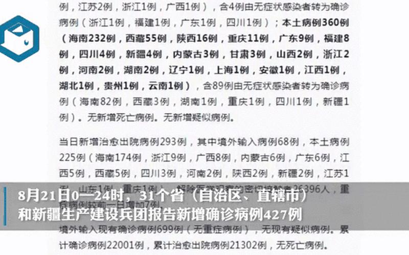 31省份新增确诊病例98例,其中本土病例79例,都涉及了哪些省份-_20，今天新增本土确诊病例多少例_19