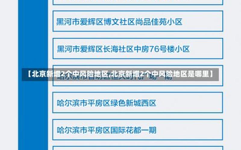 北京中风险地区增至8个(北京中风险地区增加到4个)，31省份新增5例北京2例,另外三例出现在什么地方-