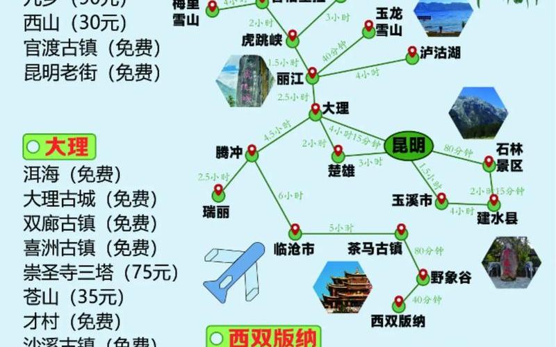 云南新增6例本土确诊病例,详情如何-_3，31省区市新增13例本土确诊病例,这些确诊病例遍布在哪儿-_2