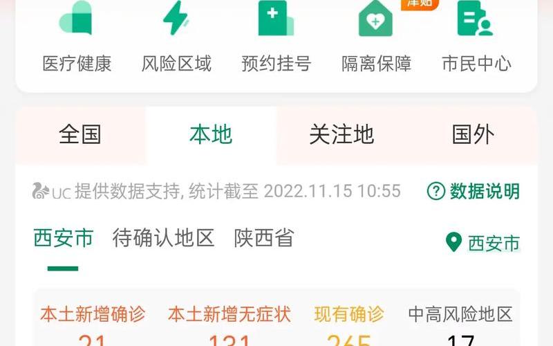 西安运城疫情最新消息;西安运城疫情最新消息今天，10月28日西安疫情通报—西安28号最新疫情