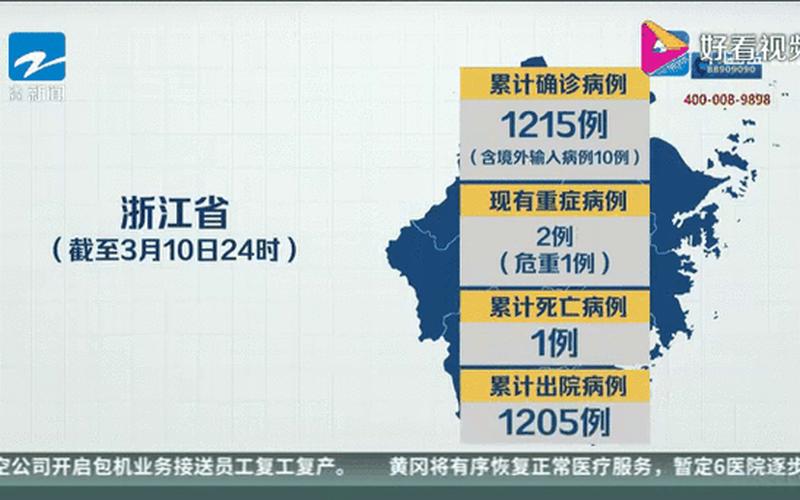 杭州普陀山疫情，11月15日7-24时杭州新增4例新冠病毒无症状感染者 (2)