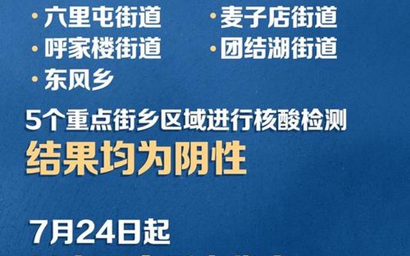 北京西城区疫情名单—北京西城区疫情名单公布，北京疫情源头市场_北京疫情源头在哪