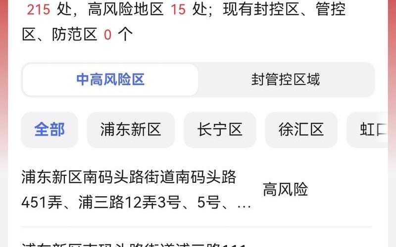 上海2022年疫情补助金-上海疫情补助金多少，上海宝山疫情最新—上海 宝山 疫情