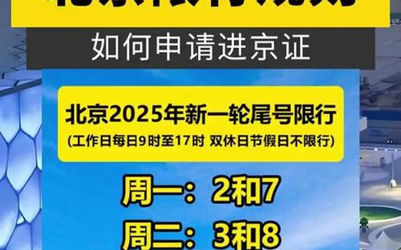 北京顺义公布确诊病例返京后行程!APP，北京防疫政策最新规定进京人员