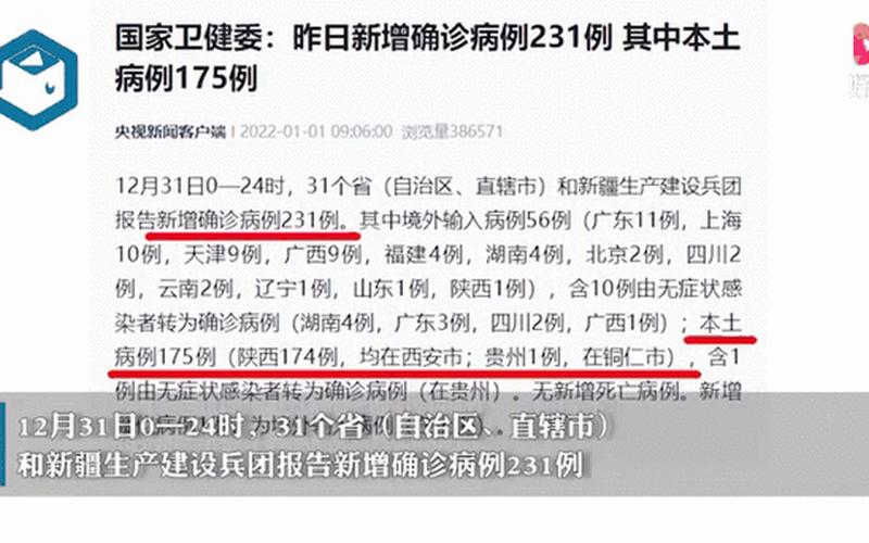 31省份新增本土确诊69例在哪几个省份_13 (2)，云南新增1例本土确诊,境外输入确诊病例多少-_3