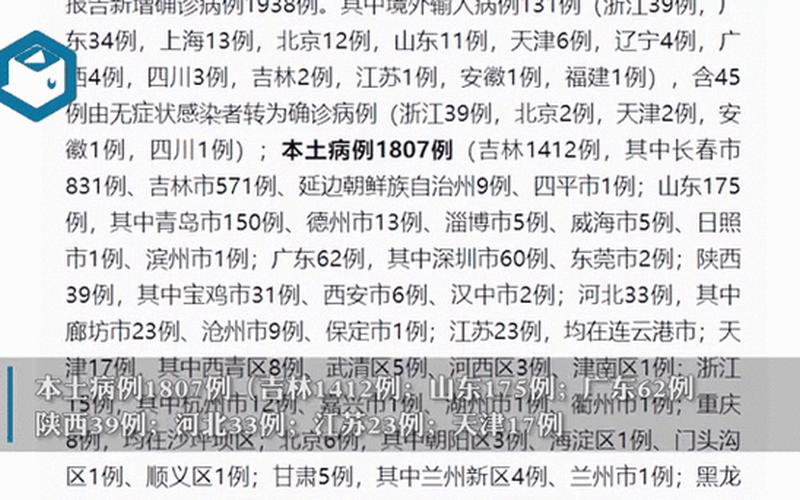 31个省区市新增本土确诊病例60例,这些病例分布在了哪些地方-_8，北京新增4例京外关联本地确诊_2 (2)