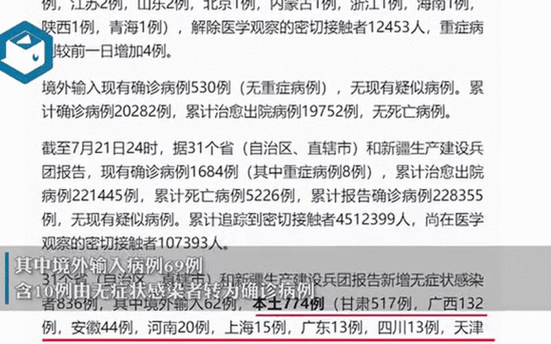 31省份新增本土确诊多少例_101，31省份新增本土确诊69例在哪几个省份_85