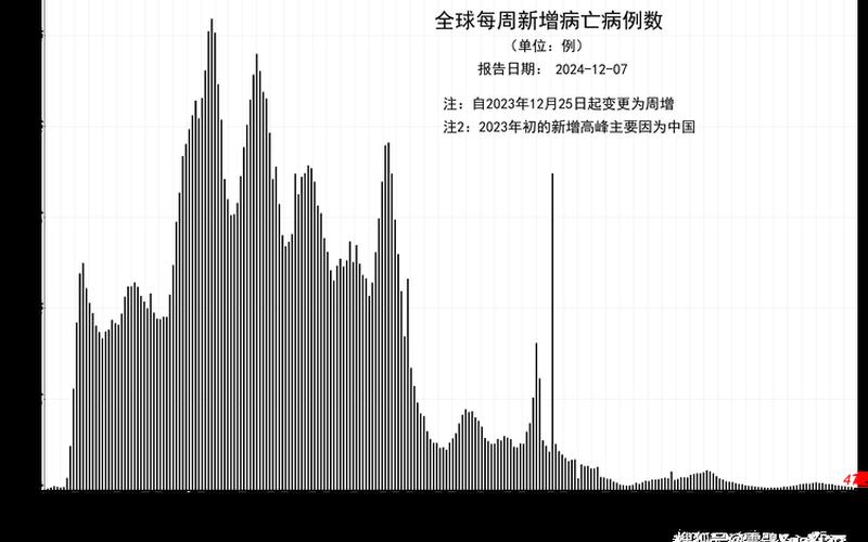 12月7日苏州新增6例本土确诊和46例本土无症状感染者详情_4，2022年10月27日河北省新增确诊1例+无症状20例_1 (2)