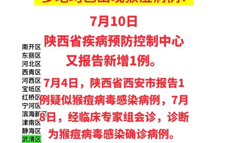 西安最新防疫政策，西安疫情最新消息-这些人员出行将受限-今日热点_18