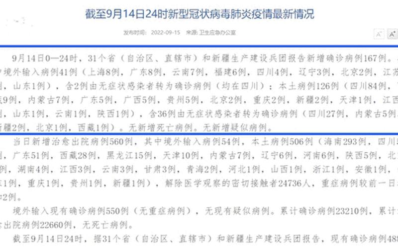 11月9日0至24时北京新增34例本土确诊和61例无症状 (3)，北京油价历史价格查询