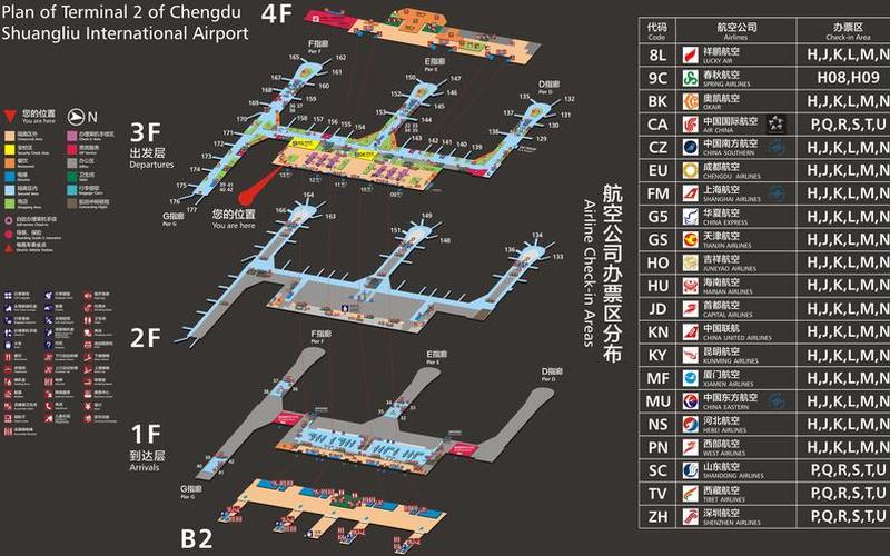 成都双流机场疫情规定-成都双流国际机场最新防疫要求，成都疫情中高风险地区