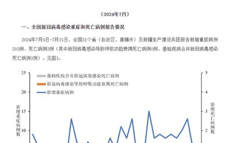 目前,北京顺义的疫情情况如何了- (2)，北京2022年疫情情况(北京2022年疫情情况怎么样)