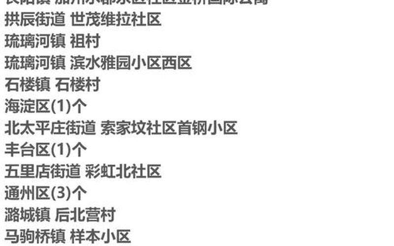 北蔡镇最新疫情消息，2022年10月16日起北京中高风险地区最新名单 (3)