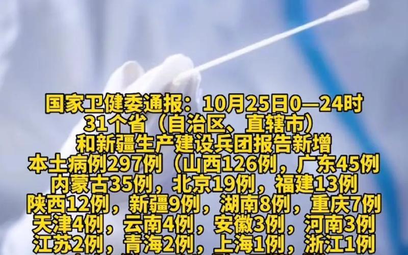 今天新增本土确诊病例多少例 (4)，4月10日31省份新增本土确诊1164+26345例!_19