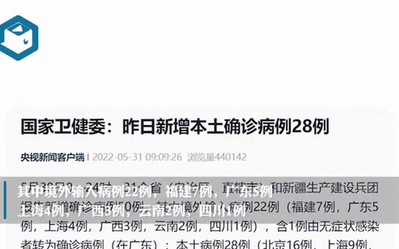 北京1月28日新增5例本土确诊病例APP_3，31省新增确诊62例,31省新增确诊病例14例