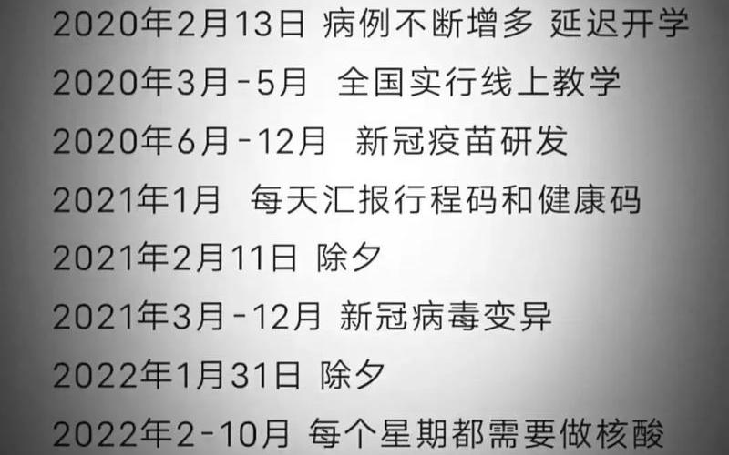 西安本轮疫情什么时候开始的 (2)，西安疫情最新消息今天封城了吗 (2)