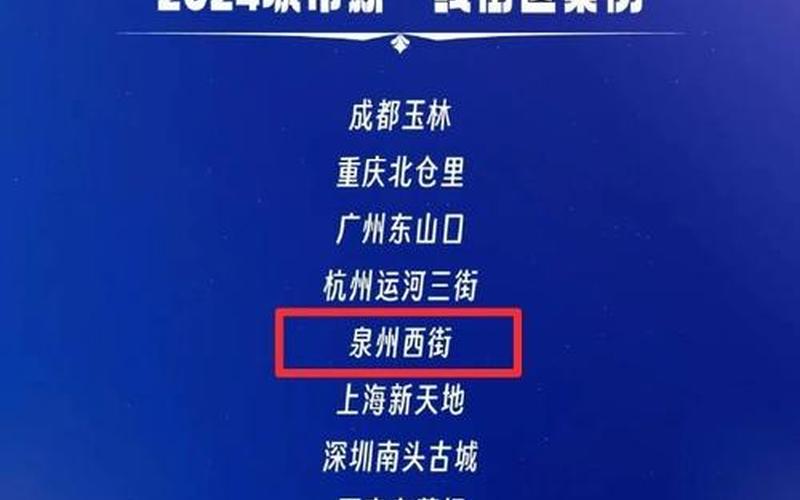 9月15日泉州新增2例新冠确诊病例(泉州新冠确诊病例分布)_1，吉林省新增本地确诊病例144例,吉林省本次疫情呈现哪些特点-_1