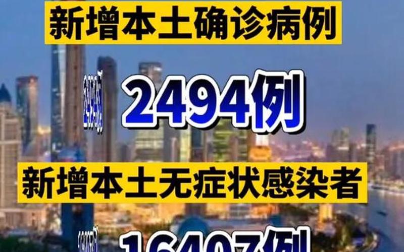 上海市疫情最新通知，上海中高风险地区有哪些地方- (3)