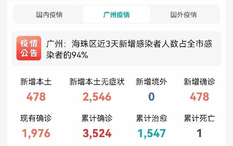 北京疫情最新政策(北京疫情最新官方公布)，北京2022年1月疫情