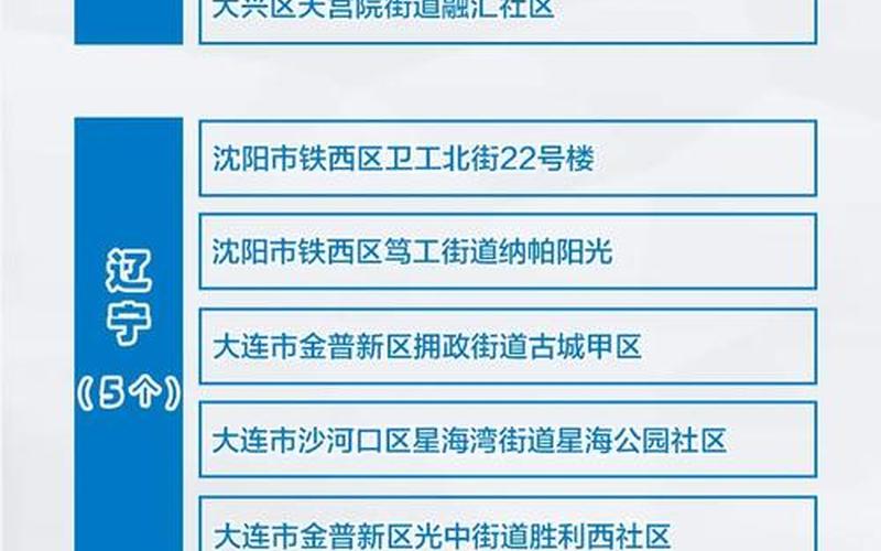 上海玉兰清苑疫情-上海玉兰清苑疫情最新情况，上海中高风险地区有哪些地方-_1