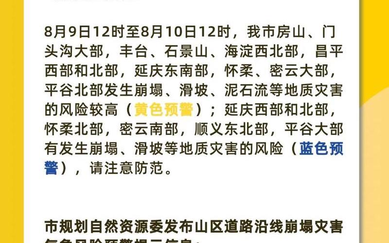 北京朝阳区属于什么风险等级 (2)，北京本轮感染者295人,涉及了哪些地区-各地采取了哪些措施- (2)