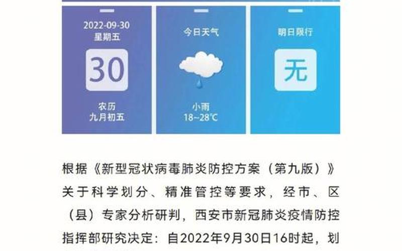 西安市未央区最新疫情-西安未央区防疫通报，西安新疫情名称是什么(西安新冠疫情严重吗)