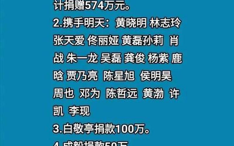 西安疫情网评 役情西安，2021西安疫情捐款明星