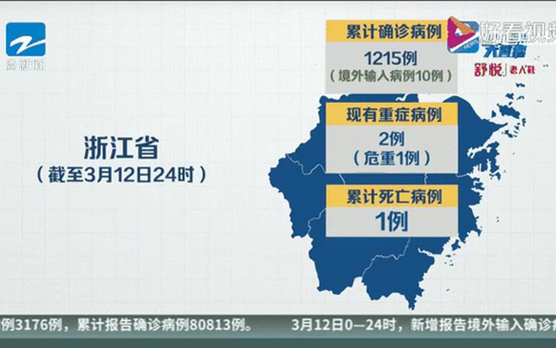 31个省新增46例确诊病例—31个省新增46例确诊病例是哪里的，济南2月23日新增境外输入确诊病例14的活动轨迹 (2)