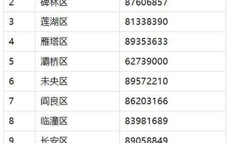 今天新增本土确诊病例多少例_21，西安新增了1例本土的确诊病例,这一病例是否有感染其他人- (2)