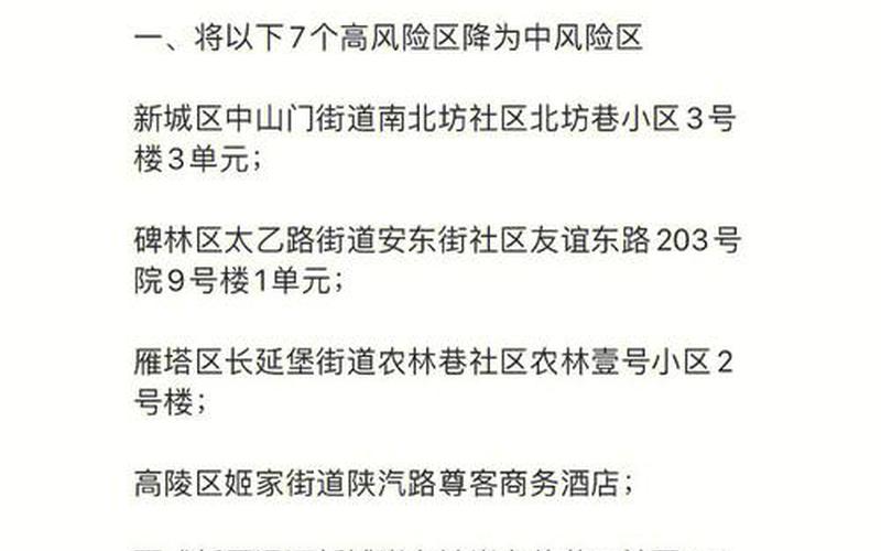 11月9日21时起西安高中风险区有调整西安中高风险地区最新名单最新_百度... (2)，西安疫情最新资讯_西安疫情最新公布